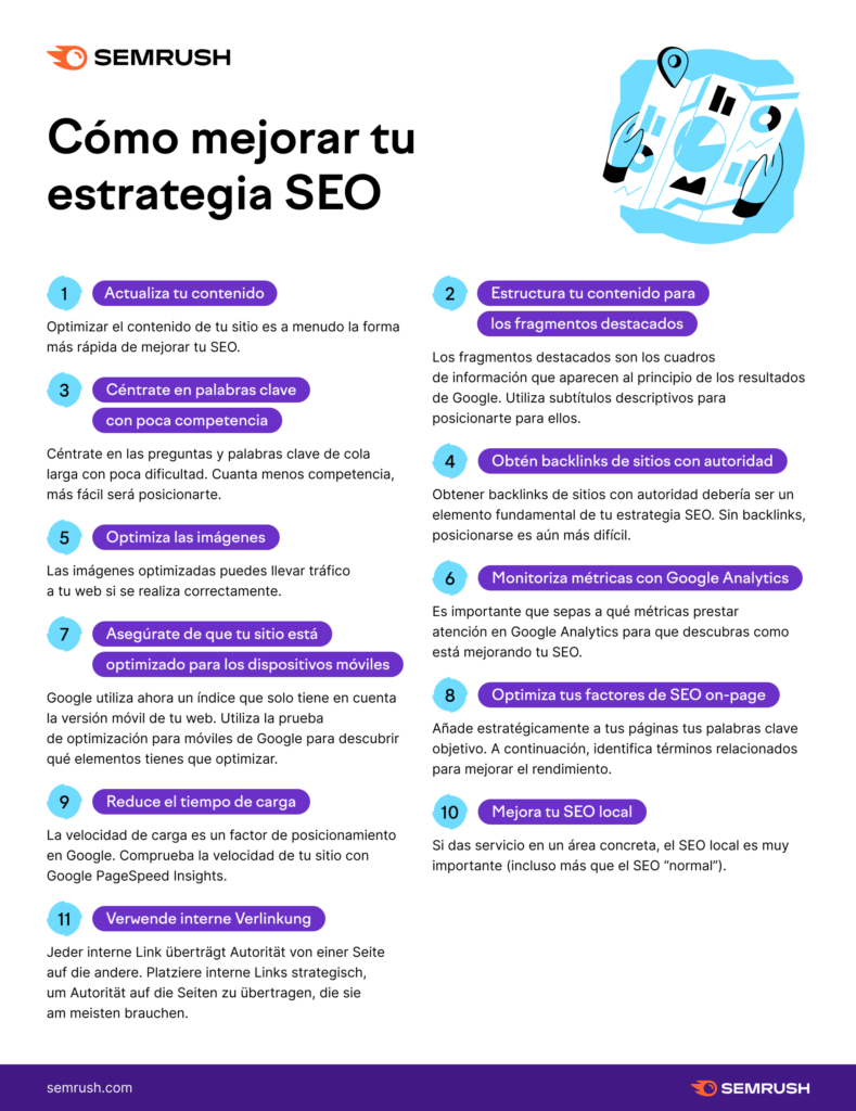 que forma de articulacion es mas efectiva para el seo