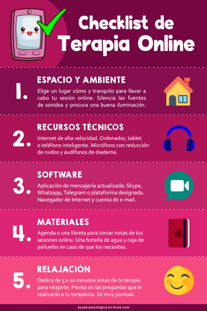 que herramientas se utilizan en la terapia online