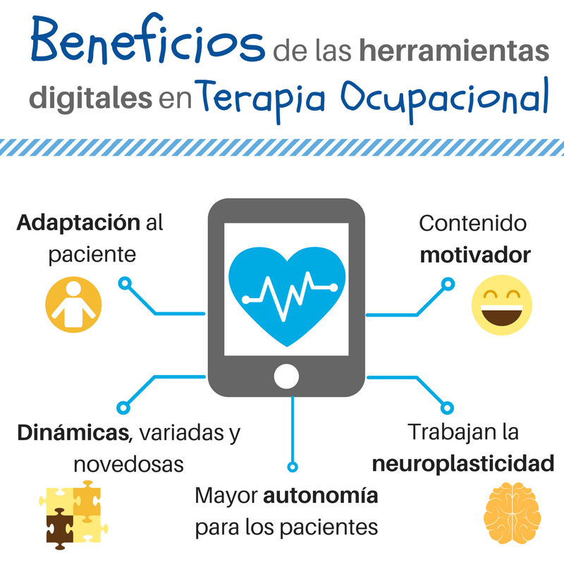Qué herramientas utiliza la terapia ocupacional 1 que herramientas utiliza la terapia ocupacional