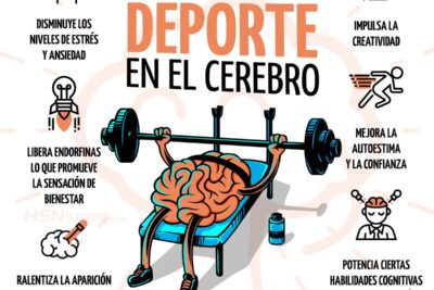 que impacto tiene el ejercicio en nuestras emociones