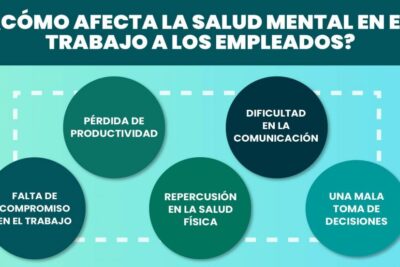 que impacto tiene el trabajo en nuestra salud mental
