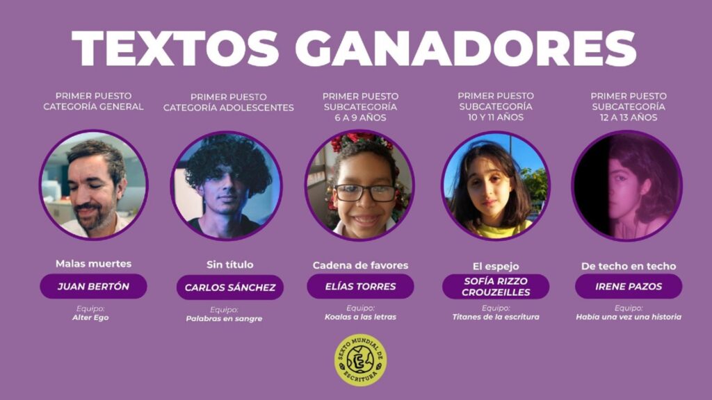 Qué implicaciones tiene ganar un campeonato de escritura 1 que implicaciones tiene ganar un campeonato de escritura