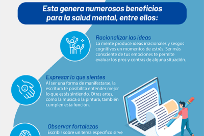 que implicaciones tiene la escritura en la salud mental