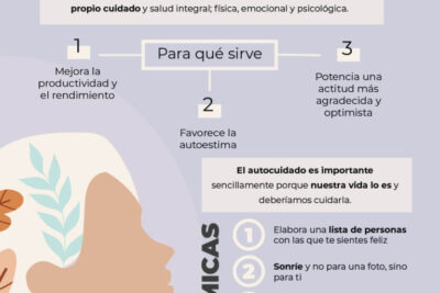 que importancia tiene el autocuidado en terapia