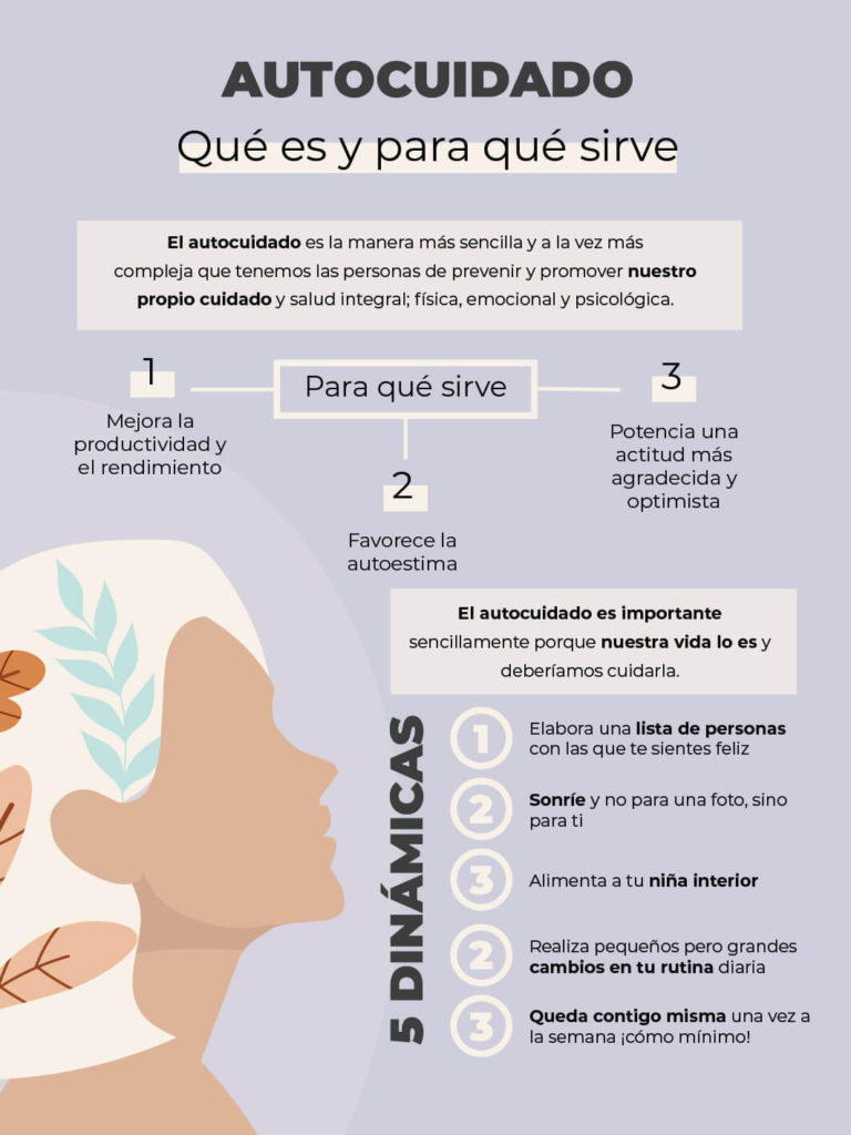 que importancia tiene el autocuidado en terapia