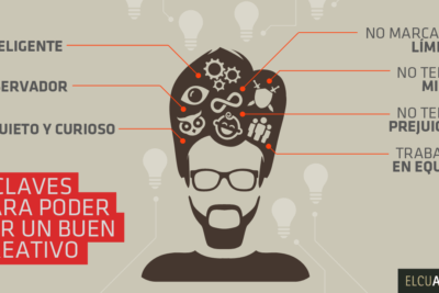 que ingredientes son clave para una mente creativa