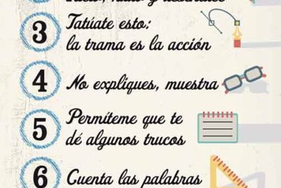 que lugares son mejores para escribir cuentos cortos