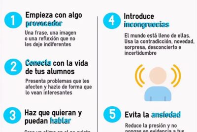 que papel desempenan las actitudes en la neurociencia