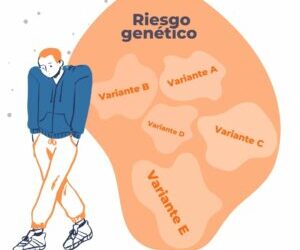 que papel juega la genetica en la psicopatologia