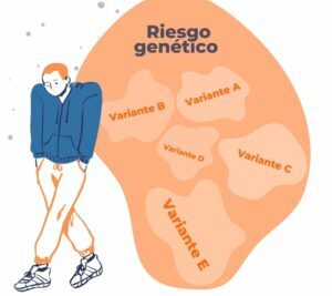 que papel juega la genetica en la psicopatologia