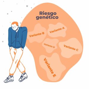 que papel juega la genetica en la psicopatologia