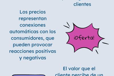 que papel juega la psicologia positiva en las decisiones