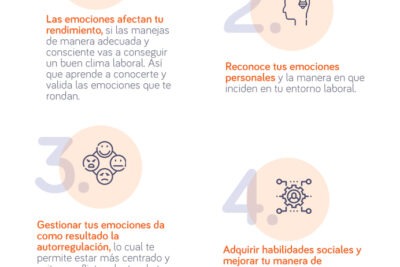 que papel juegan las emociones en la comunicacion