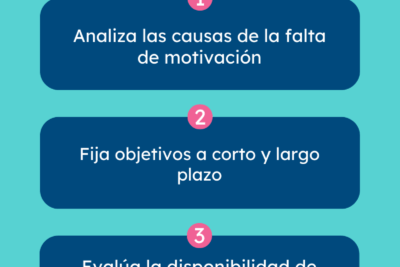 que practicas diarias pueden aumentar la motivacion