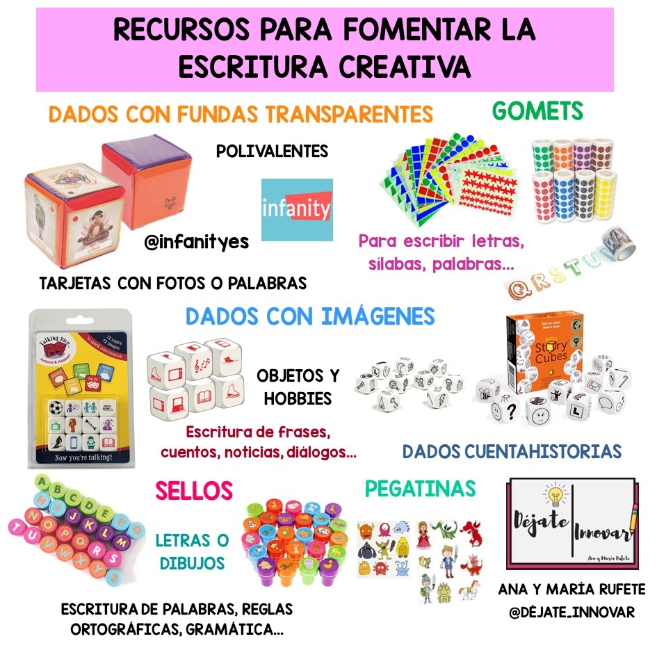 que recursos hay para estudiar escritura creativa