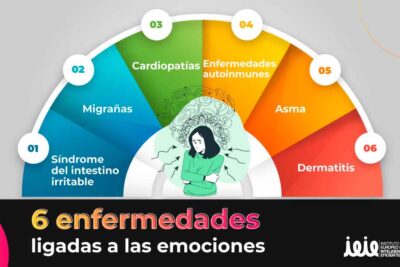 que relacion existe entre emociones y enfermedades