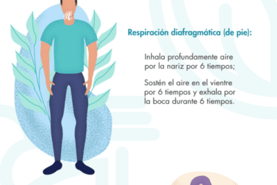que respiraciones son las mas efectivas para el estres