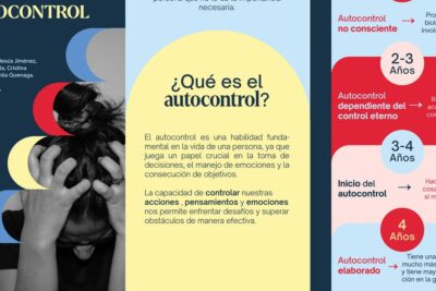 que rol tiene el autocontrol en nuestras decisiones