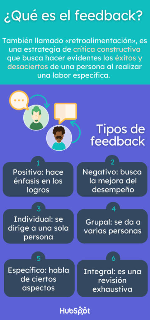 que rol tiene el feedback en el crecimiento personal