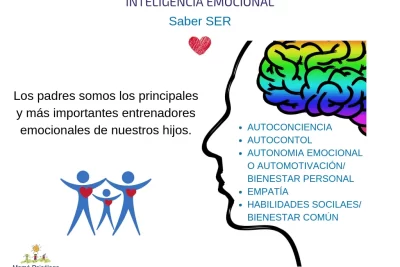 que rol tiene la familia en la educacion emocional