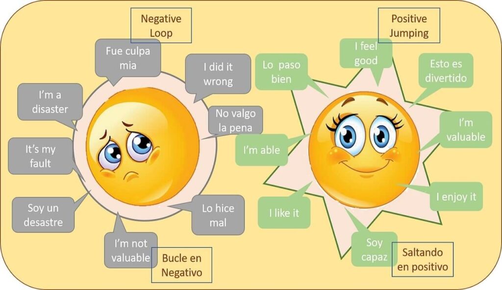 que se entiende por autoestima desde la neurociencia