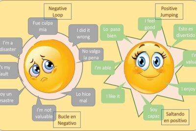 que se entiende por autoestima desde la neurociencia