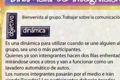 que son las dinamicas de grupo en la comunicacion