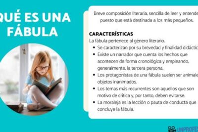 que son las fabulas modernas y como escribirlas