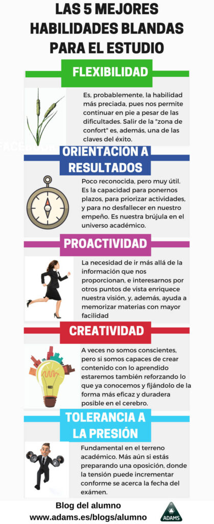 que son las habilidades de visualizacion para el exito