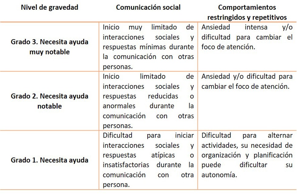 Qué son los trastornos de conducta en adolescentes 1 que son los trastornos de conducta en adolescentes