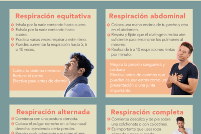 que tecnicas de respiracion ayudan a reducir el estres