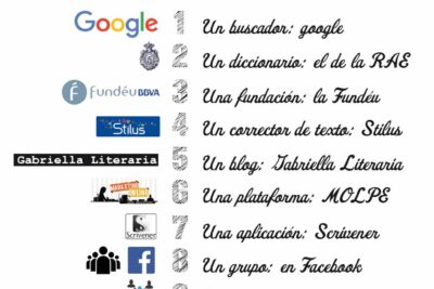 recursos a mantener al escribir una historia de ficcion