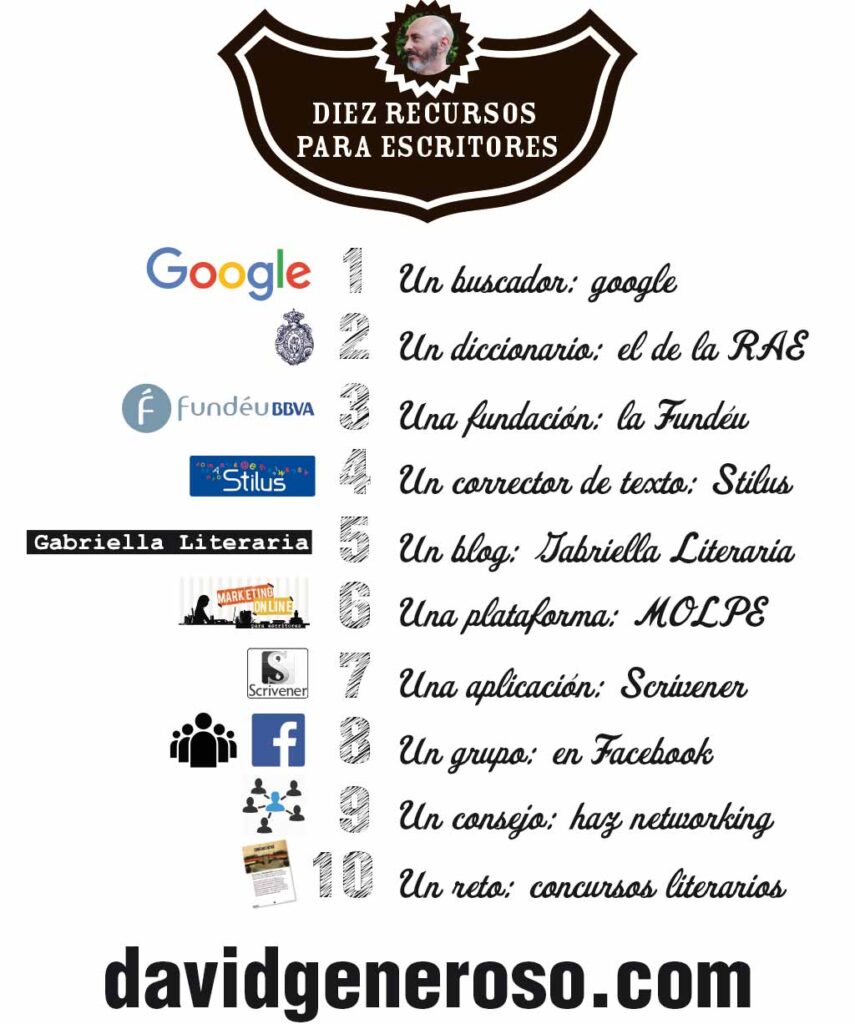 recursos a mantener al escribir una historia de ficcion