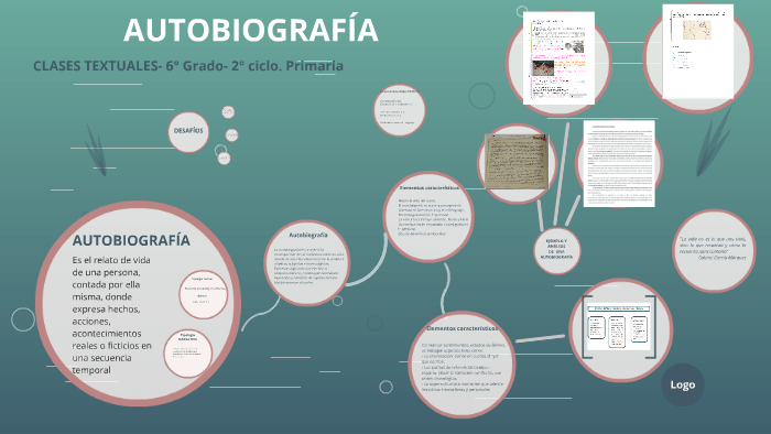 reflexiones sobre el ciclo de la vida en tu autobiografia