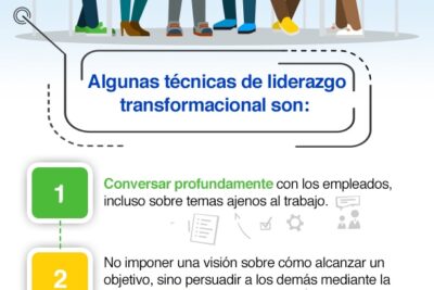 refuerzo en la practica de liderazgo transformacional