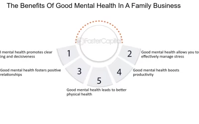 refuerzo y bienestar emocional una conexion crucial