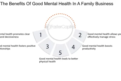 refuerzo y bienestar emocional una conexion crucial