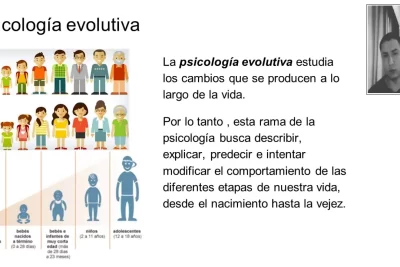 refuerzo y su entrelazado en la psicologia evolutiva