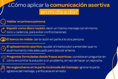 refuerzo y su impacto en la comunicacion asertiva