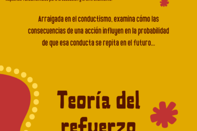 refuerzo y su implicacion en relaciones laborales