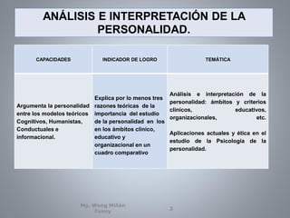 relacion entre concentracion y personalidad un analisis
