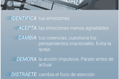 relacion entre estres y decisiones impulsivas que sabemos