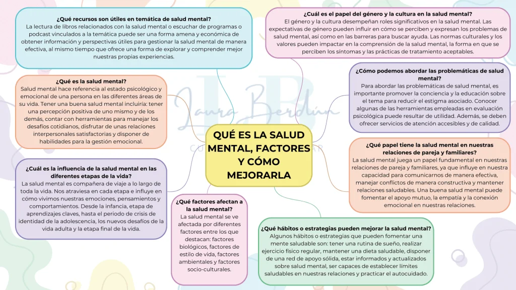 relacion entre personalidad y bienestar emocional