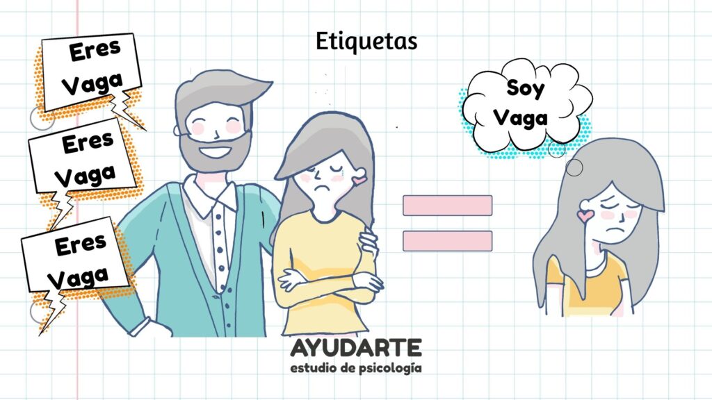 Relación entre personalidad y etiqueta social en individuos 1 relacion entre personalidad y etiqueta social en individuos