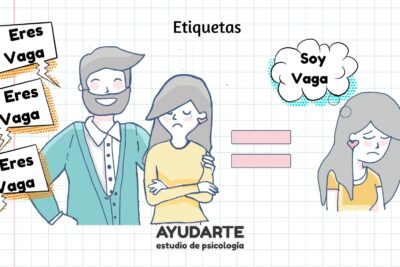 relacion entre personalidad y etiqueta social en individuos