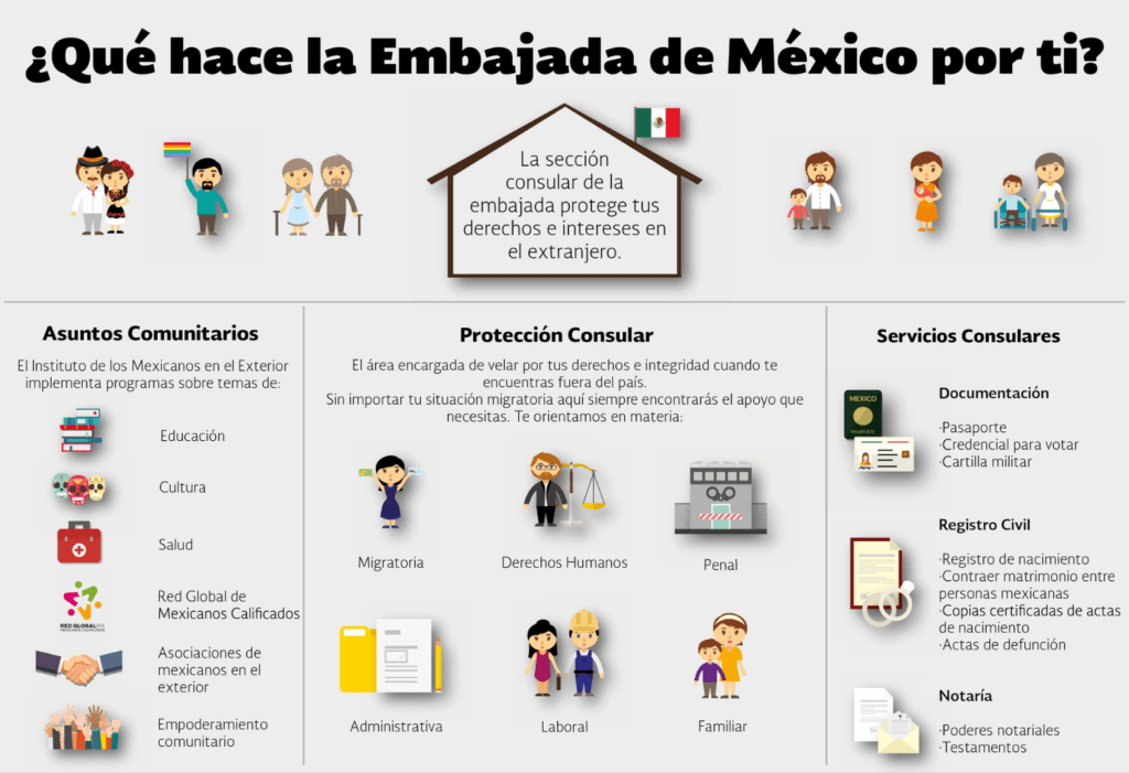 Renovando el Pasaporte en Frankfurt: ¡Consulado Mexicano! 1 renovando el pasaporte en frankfurt consulado mexicano