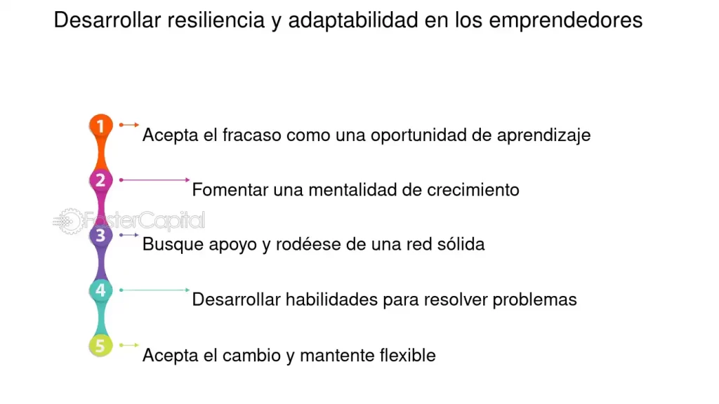 resiliencia y adaptabilidad diferentes o iguales