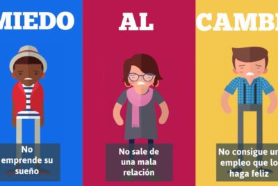 resiliencia y restricciones sociales como adaptarse