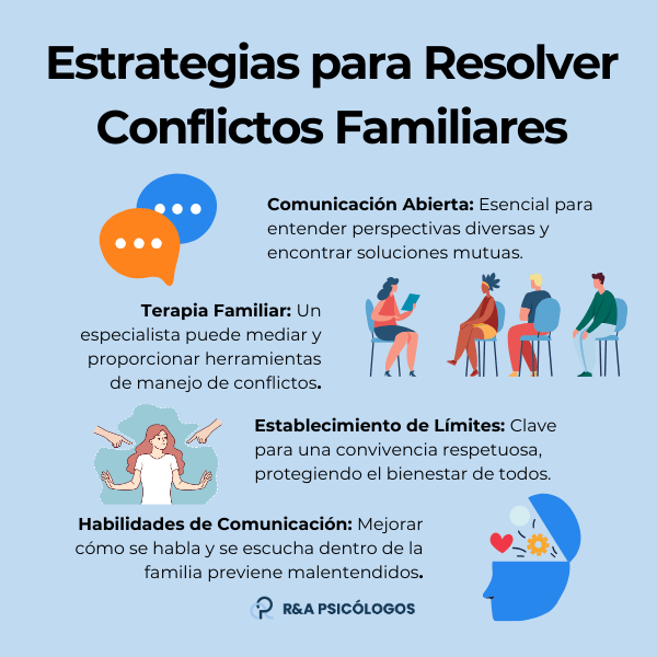 resolviendo conflictos comunes en la crianza de hijos efectivamente