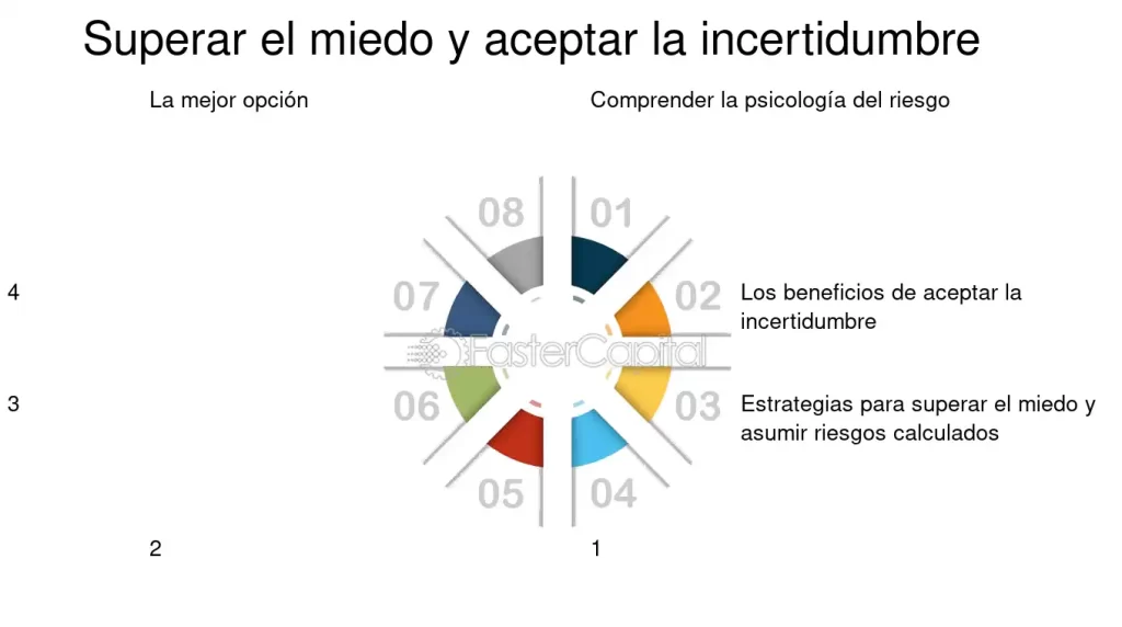 riesgos de mantener una perspectiva limitada en la vida